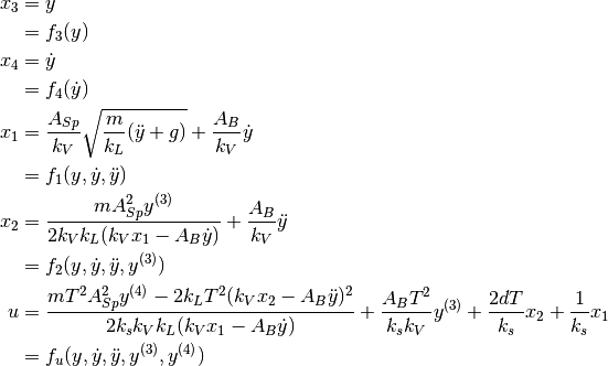 x_3 &= y
\\  &= f_3 (y)

x_4 &= \dot{y}
\\  &= f_4 (\dot{y})

x_1 &= \frac {A_{Sp}}{k_V}\sqrt{\frac{m}{k_L}(\ddot{y} + g)} + \frac{A_B}{k_V} \dot{y}
\\  &= f_1 (y, \dot{y}, \ddot{y})

x_2 &= \frac {m A_{Sp}^2 y^{(3)}}{2 k_V k_L (k_V x_1 - A_B \dot{y})} + \frac{A_B}{k_V} \ddot{y}
\\  &= f_2 (y, \dot{y}, \ddot{y}, y^{(3)})

u   &= \frac {m T^2 A_{Sp}^2 y^{(4)} - 2 k_L T^2 (k_V x_2 - A_B \ddot{y})^2}{2 k_s k_V k_L (k_V x_1 - A_B \dot{y})}
+ \frac {A_B T^2}{k_s k_V} y^{(3)} + \frac {2 d T}{k_s} x_2 + \frac{1}{k_s} x_1
\\  &= f_u (y, \dot{y}, \ddot{y}, y^{(3)}, y^{(4)})